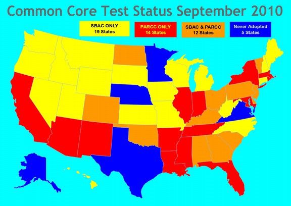 States Leave Common Core Tests Like Rats Deserting A Sinking Ship